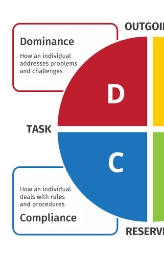 diagram disc